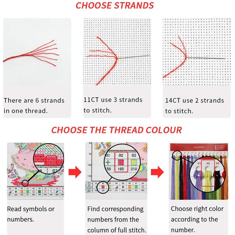 Landscape Van Gogh DIY Embroid - Embroidery Meaning ulasan dan harga